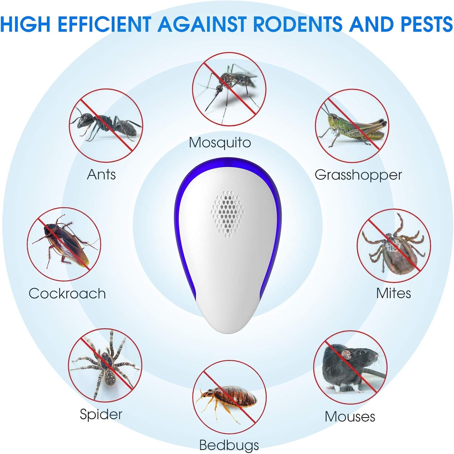 BOYON Ultrasonic Pest Repeller 6 Pack Indoor Plug in, Electronic and Ultrasound Pest Repellent - Insects, Mice, Spiders, Bed Bugs, Fleas, Pest Control Repellent for Home, Office, Warehouse, Hotel : Garden & Outdoor