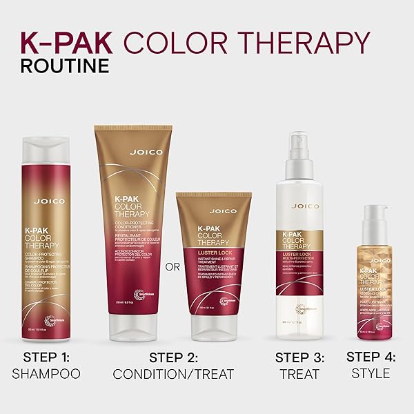 JOICO K-PAK COLOR THERAPY LUSTER LOCK INSTANT SHINE & REPAIR TREATMENT | FOR COLOR-TREATED HAIR | BOOST COLOR VIBRANCY | REPAIR BREAKAGE | WITH KERATIN & ARGAN OIL | 5.1 FL OZ