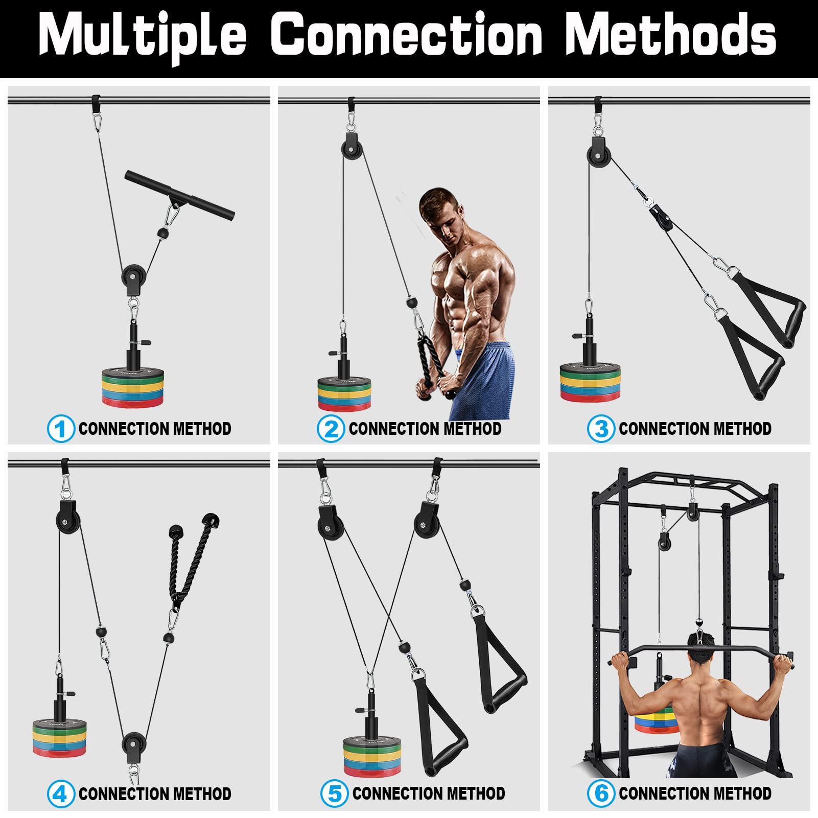 Weight Pulley System