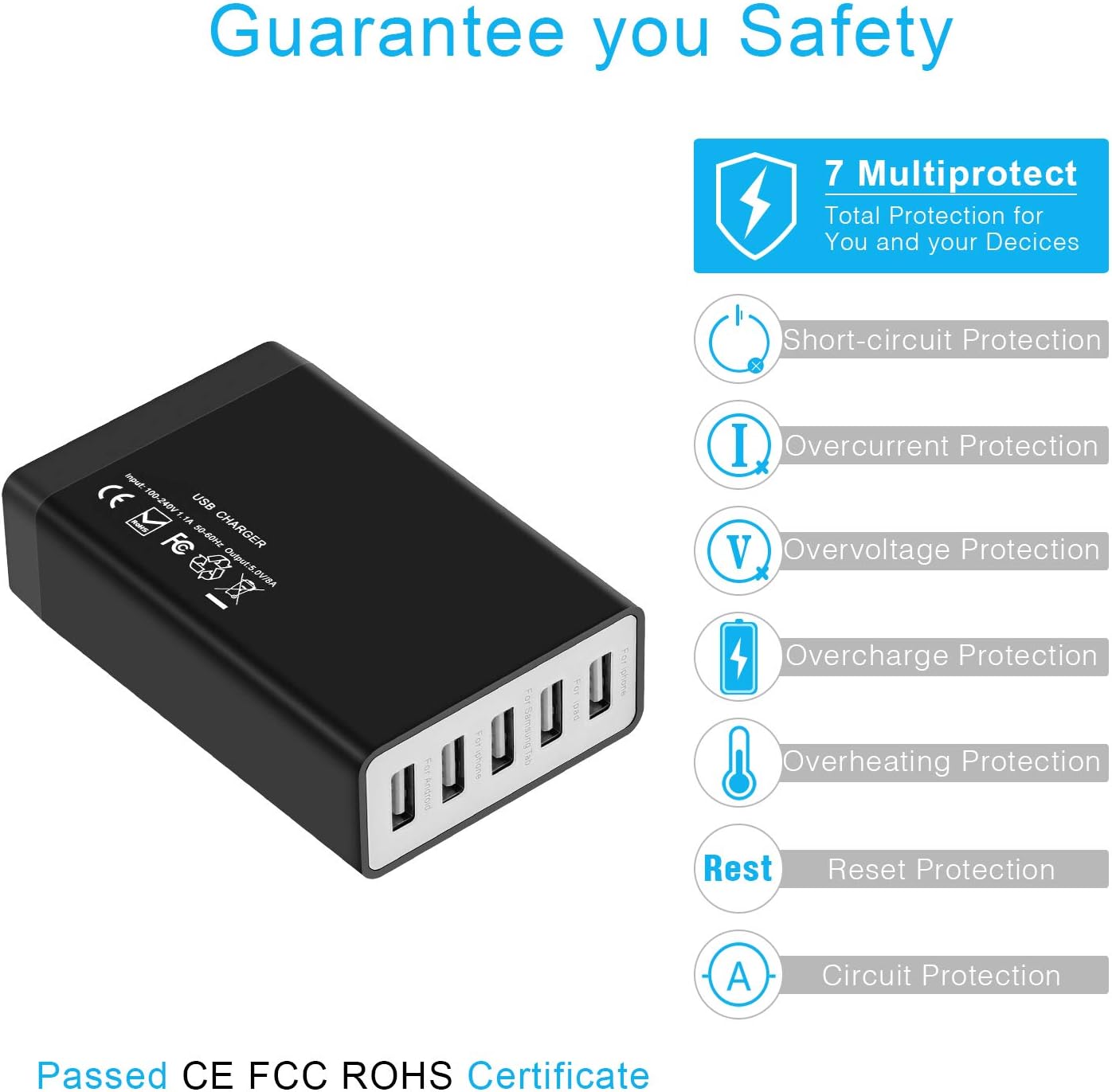 Pezin & Hulin USB Charger Multi Port Hub, 40W 8A Desktop USB Charging Station for Multiple Devices, Portable 5 Port USB Wall Charger Compatible with Cell Phone, Android Phone Product, Tablet and More: Electronics