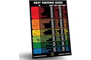 SUPERB HOME Perfect Father’s Day BBQ Gift: Best Improved Version Meat Smoking Temperature Chart Guide Magnet Beautiful Colors More Meat Types (46) & Wood Flavors BBQ Time Pellet Grill Smoker Cookbook Accessories