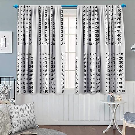 Amazon Com Anhounine Educational Blackout Curtain