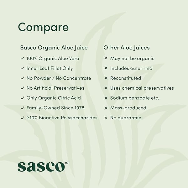 100% ORGANIC ALOE VERA JUICE – INNER FILLET ONLY, NATURALLY PRESERVED, NOT FROM CONCENTRATE, SUPPORTS DIGESTIVE & IMMUNE HEALTH – 1L BOTTLE BY SASCO