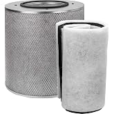Filter-Monster Filter Kit with Pre-Filters, Compatible with Austin Air