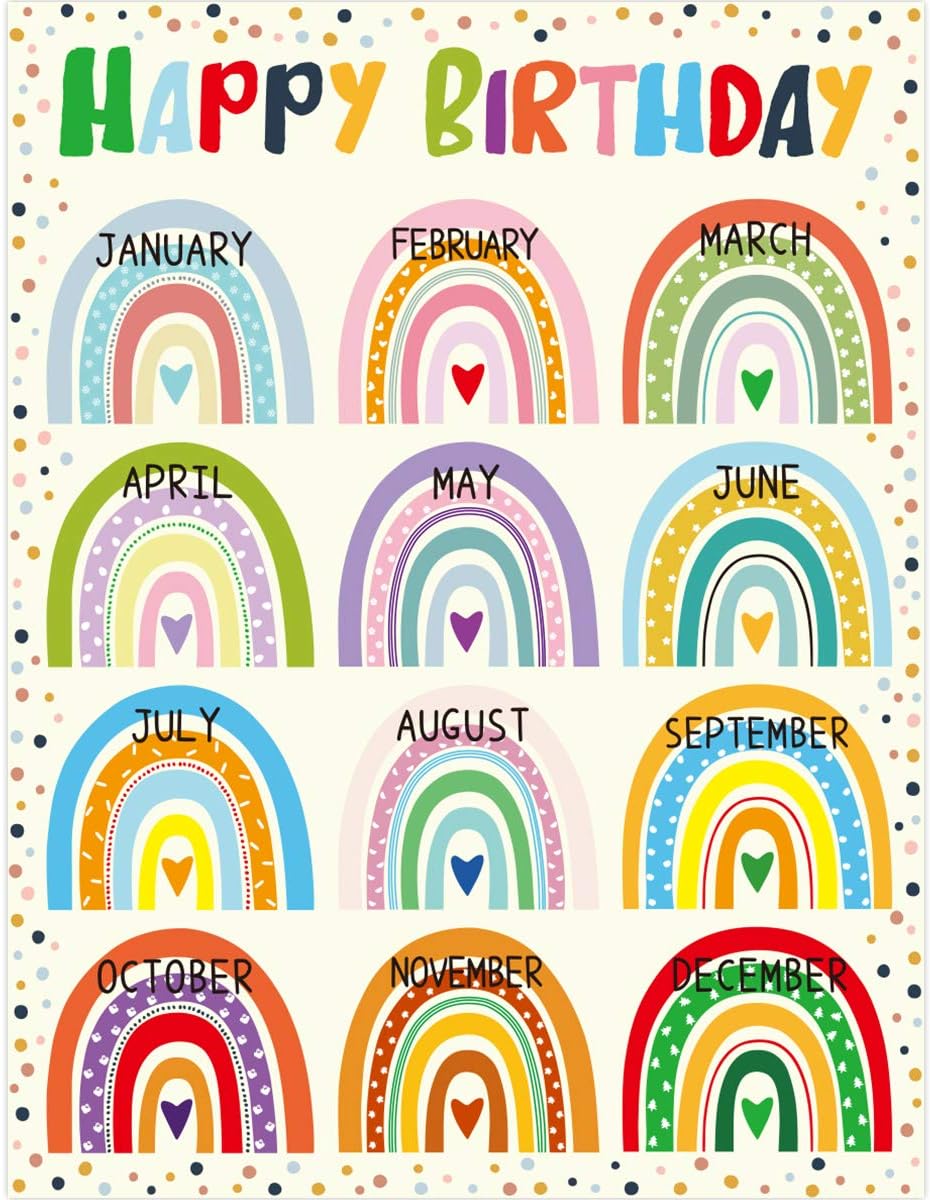 Happy Birthday Poster Chart Bright Color Rainbow with Dots 17" x 22" Class Birthday Decoration : Office Products