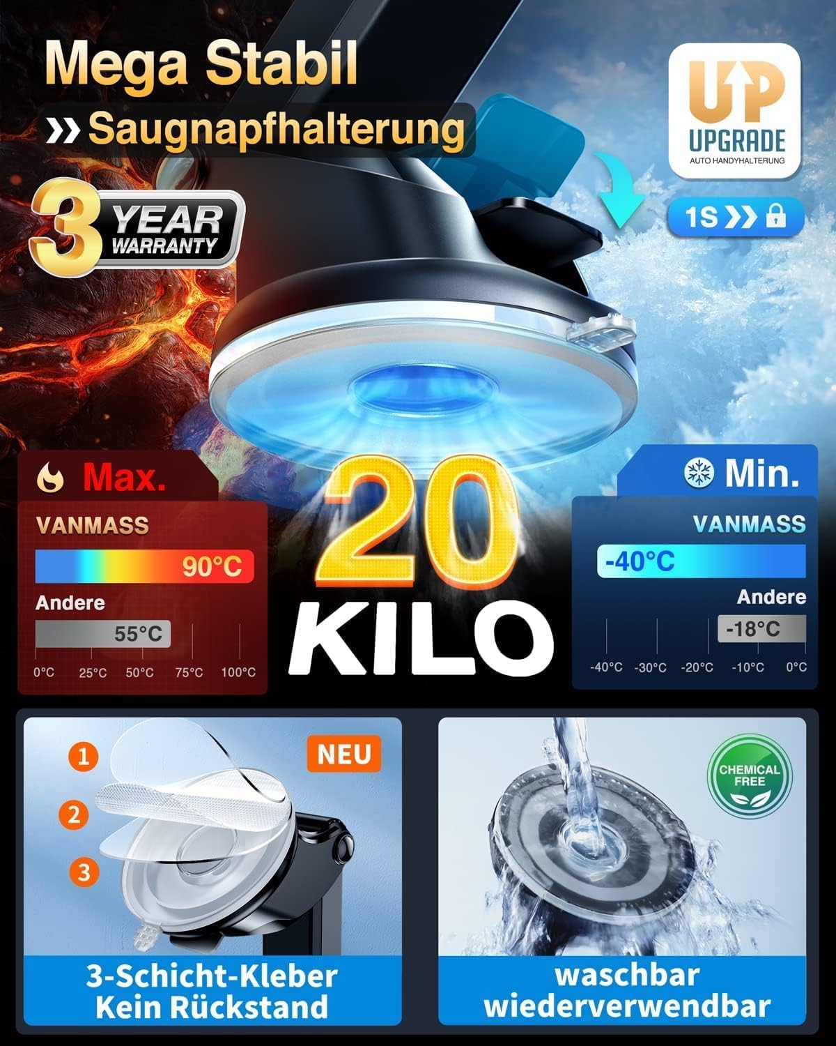VANMASS 2026【Militär-Klasse】Handyhalterung Auto Upgrade【Stärkste Saugnapf & Lüftungshaken】4 in 1 Handy Halterung Auto 360° Drehbar Handyhalter Auto Armaturenbrett Scheibe Wand für iPhone Samsung usw 4