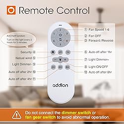 addlon 52 inch Ceiling Fans with Lights and Remote