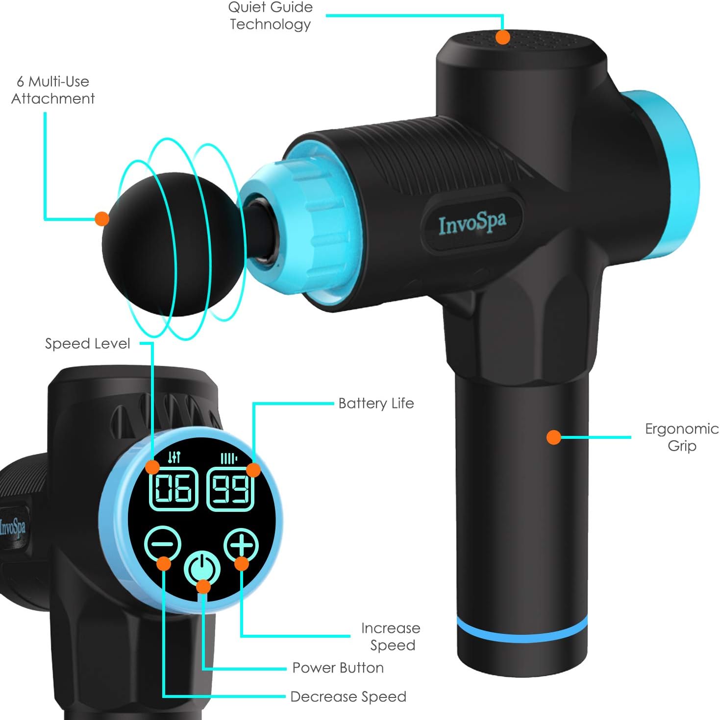 Percussion Massage Gun for Athletes - Percussive Handheld Deep Tissue Back Massager for Sore Muscle Pain Relief & Recovery - Portable Electric Body Massager Sports Drill: Health & Personal Care