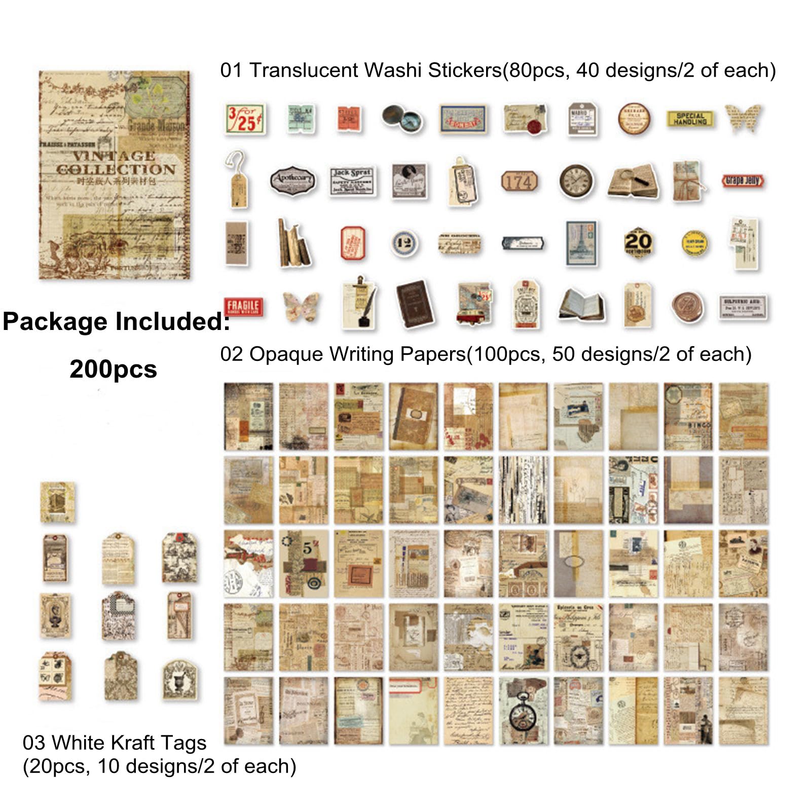 200PCS Vintage Scrapbooking Supplies Pack, Aesthetic Scrapbook Sticker Paper Art Journaling Kit for Bullet Junk Journals,Planner,Cottagecore Decor Gifts (Retro Letters)