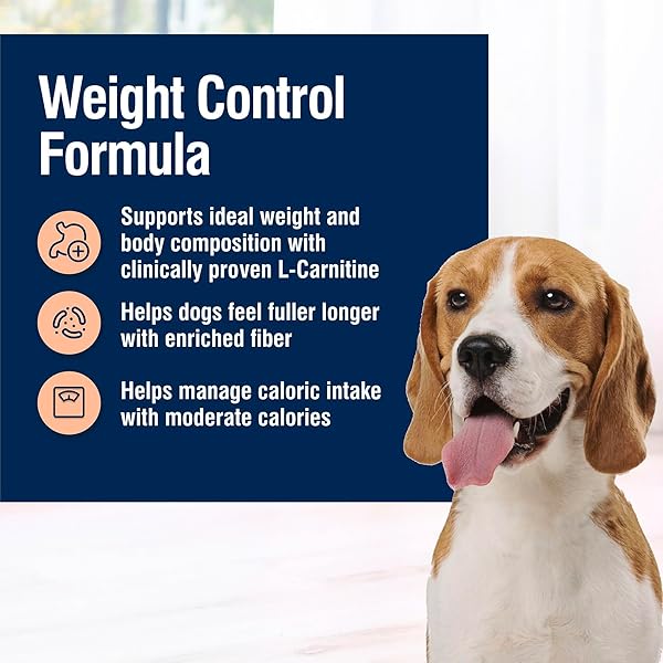 BLUE BUFFALO TRUE SOLUTIONS WEIGHT CONTROL NATURAL DRY DOG FOOD FOR ADULT DOGS, CHICKEN, 4-LB. BAG