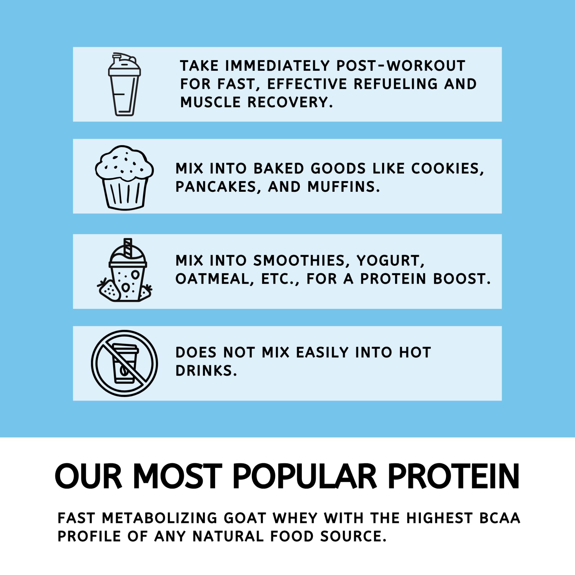 Mt. Capra Clean Whey Protein | Grass-Fed Undenatured Goat Whey Protein Powder | 24 g Protein Per Serving, All Natural, Non-GMO, High in Branch Chain Amino Acids | Unsweetened | 15 Servings - 16 oz