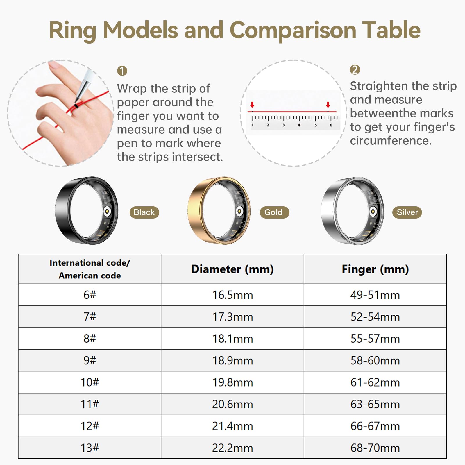 Condition photo showing New/Like New for wnrtsa smart ring for women & men, fitness tracker with heart rate, blood oxygen, sleep monitoring,