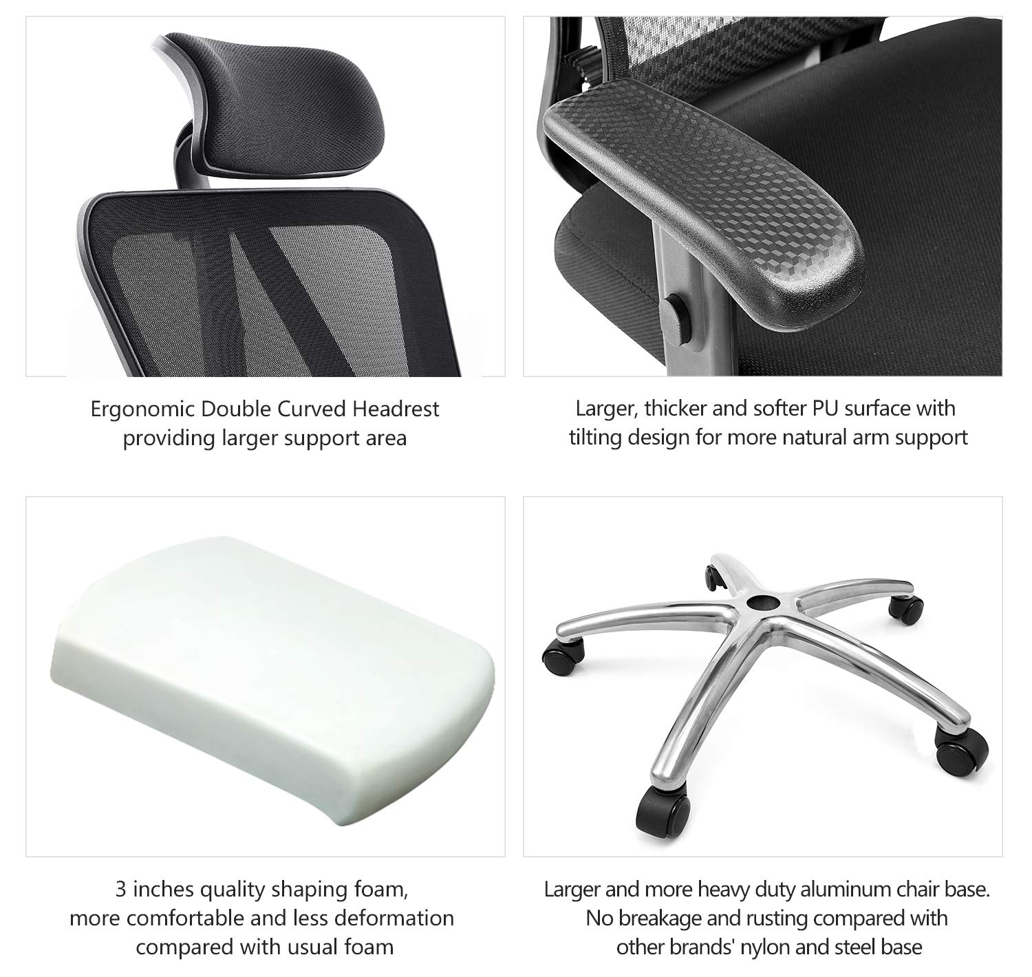 Ticova Ergonomic Office Chair with Adjustable Headrest, Armrest and