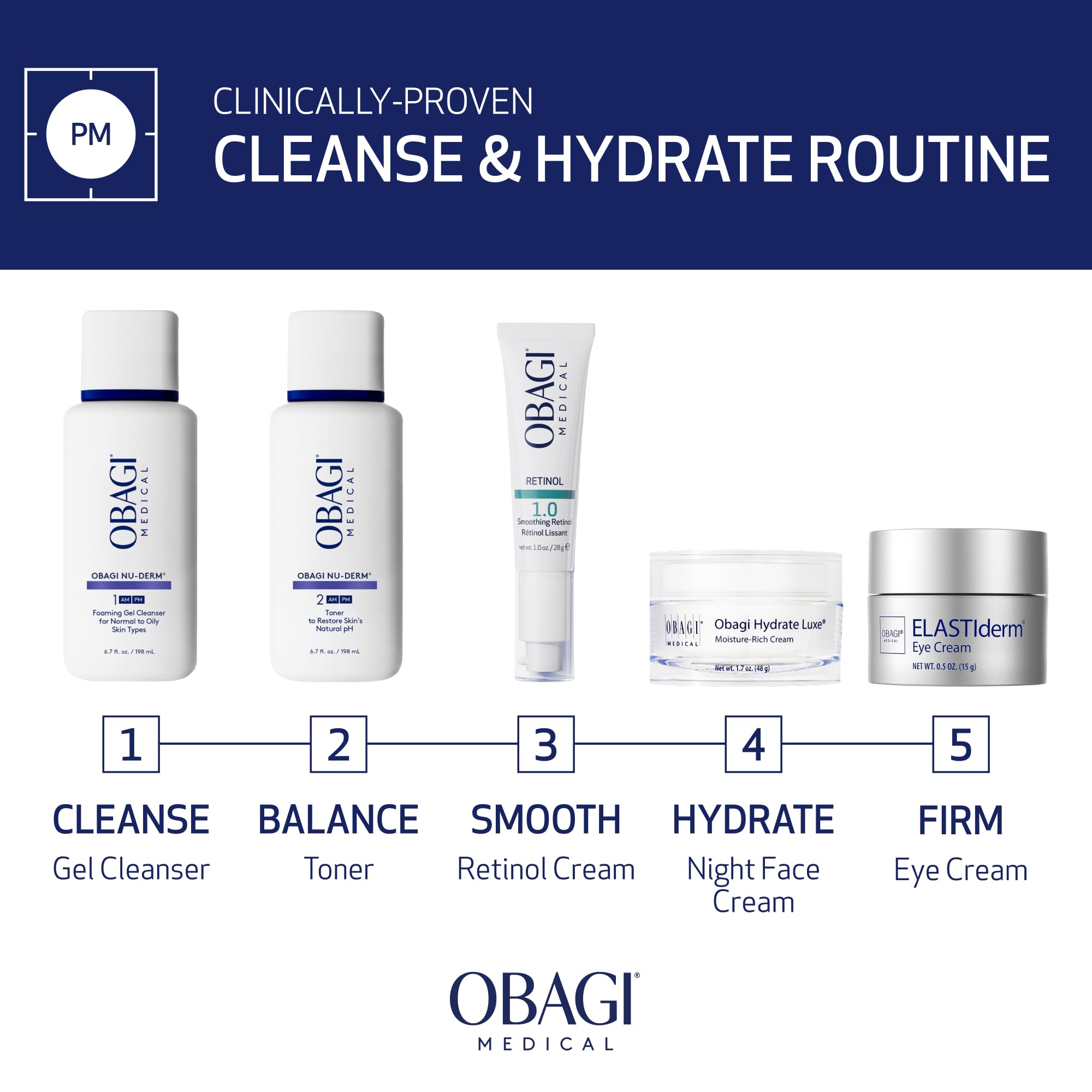 Obagi Nu-Derm Foaming Gel for Face – Hydrating Cleanser With Aloe Vera – Deep-Cleansing Foaming Facial Cleanser – For Normal to Oily Skin Types