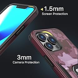 MYBAT Pro Designed for iPhone 13 Pro Max Case with