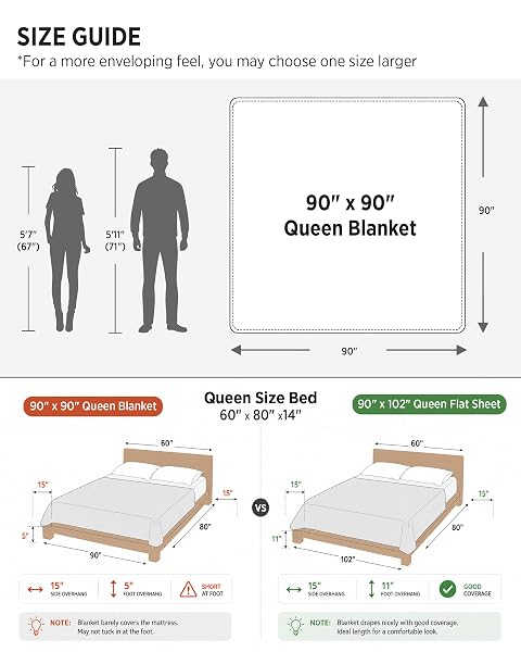 BEDSURE GENTLESOFT BLANKETS QUEEN SIZE FOR BED – SUPER SOFT COZY BLANKET, LARGE FUZZY FLEECE SPRING SUMMER THROW FOR BEDROOM DECOR FOR GIRLS, SAGE GREEN, 90X90 INCHES