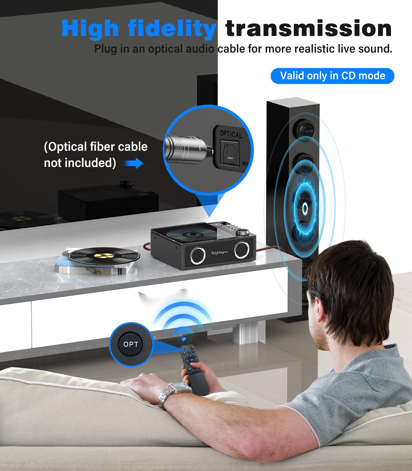 Portable CD Player with Bluetooth 5.3, Greadio CD Player with Speakers for Home, 4000mAh Rechargeable Retro CD Music Player with Remote Control, LED Display, Supports USB/TF/AUX, Optical Input