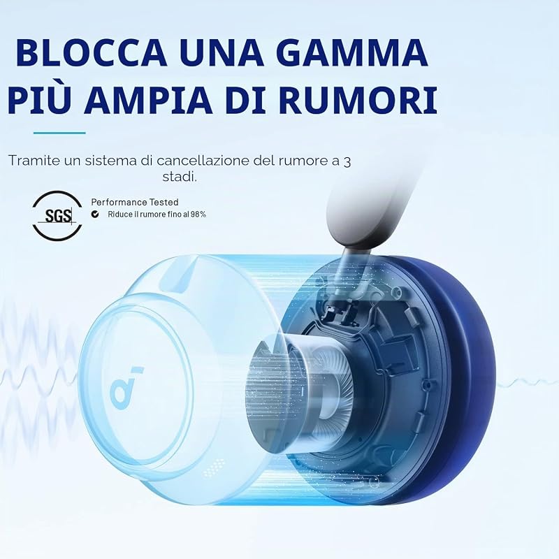 Anker Innovations Soundcore Space Q45 - Cuffie Con Microfono
