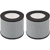 Nispira TT-AP006 Replacement Filter for TaoTronics Air Purifier 3-in-1 True HEPA Smoke Dust VOCs Remover, 2 Packs