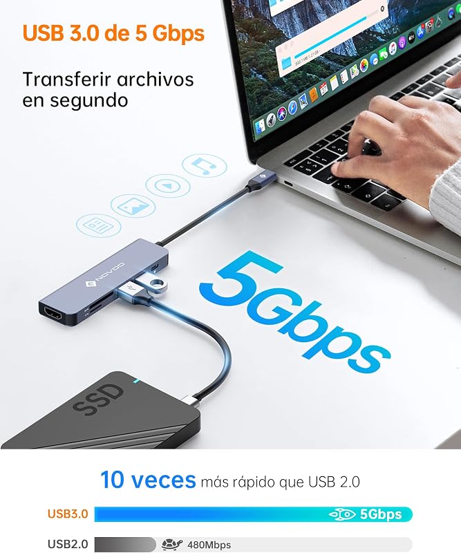 Hub USB C, adaptador USB C 6 em 1 com suporte de carregamento PD de 100W, HDMI 4K, 2 USB 3.0, leitor de cartão SD/TF, adaptador multiporta para MacBook Air/Pro e outros dispositivos Tipo C