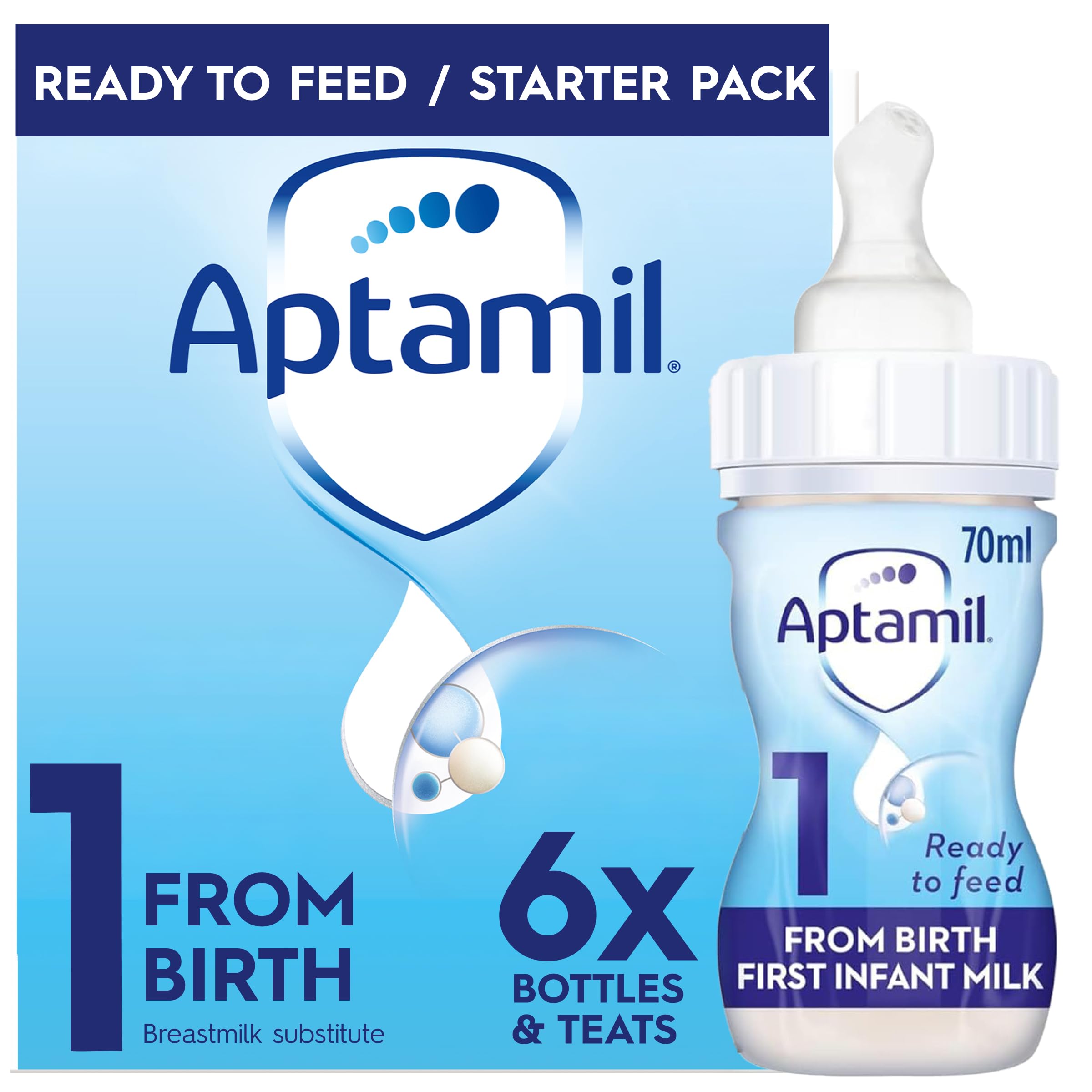 Aptamil 1 First Baby Milk Formula Starter Pack Ready to Use Liquid, from Birth, 6x70 ml