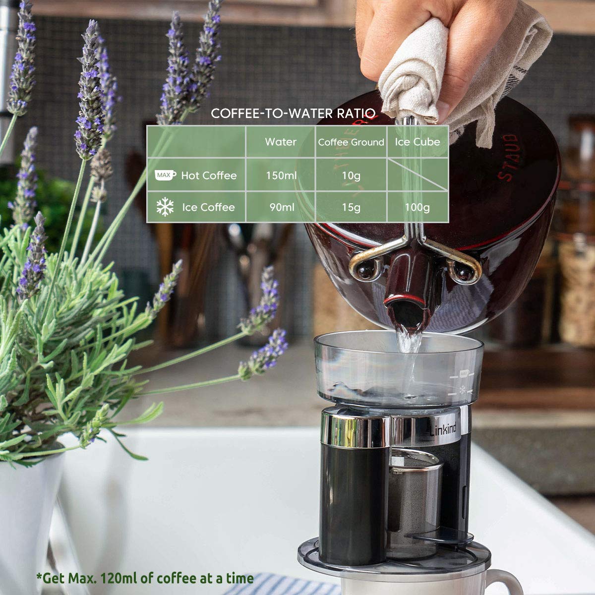 Linkind Automatic Pour Over Coffee Maker, Single Cup Brewer with Reusable Stainless Steel Filter, Simulate Handcraft, Compact in Size, Battery-driven for Portable Indoor and Outdoor Use, Black