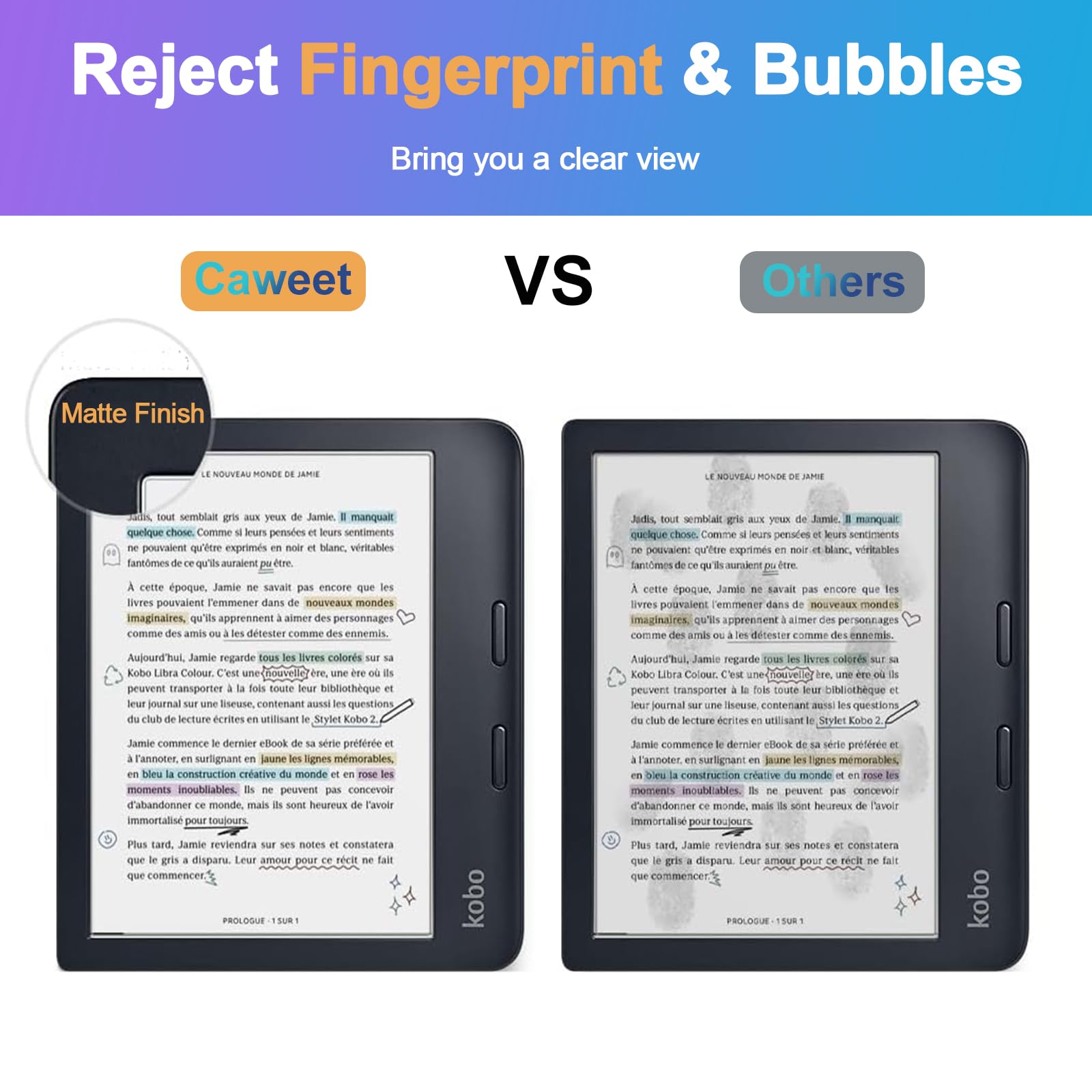 Caweet Screen Protector for Kobo Libra Colour 7 Inches 2024/Kobo Libra 2 E-Reader 7