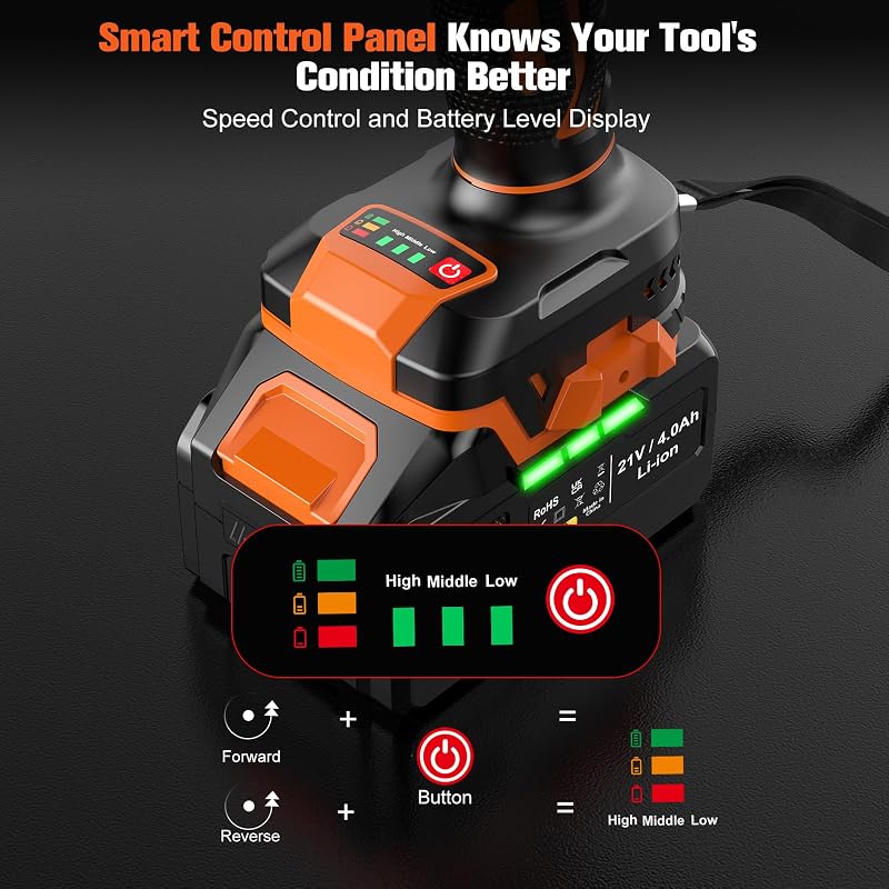 21V Avvitatore a Impulsi 1000N.m, Brushless Chiave a Percussione 1/2" ad Alta Potenza con Batterie da 4,0 Ah e Caricabatterie, 5 Bussole, Trapano a Impulsi per Auto Casa