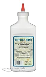 Control Solutions - 82002479 - D-Fense Dust
