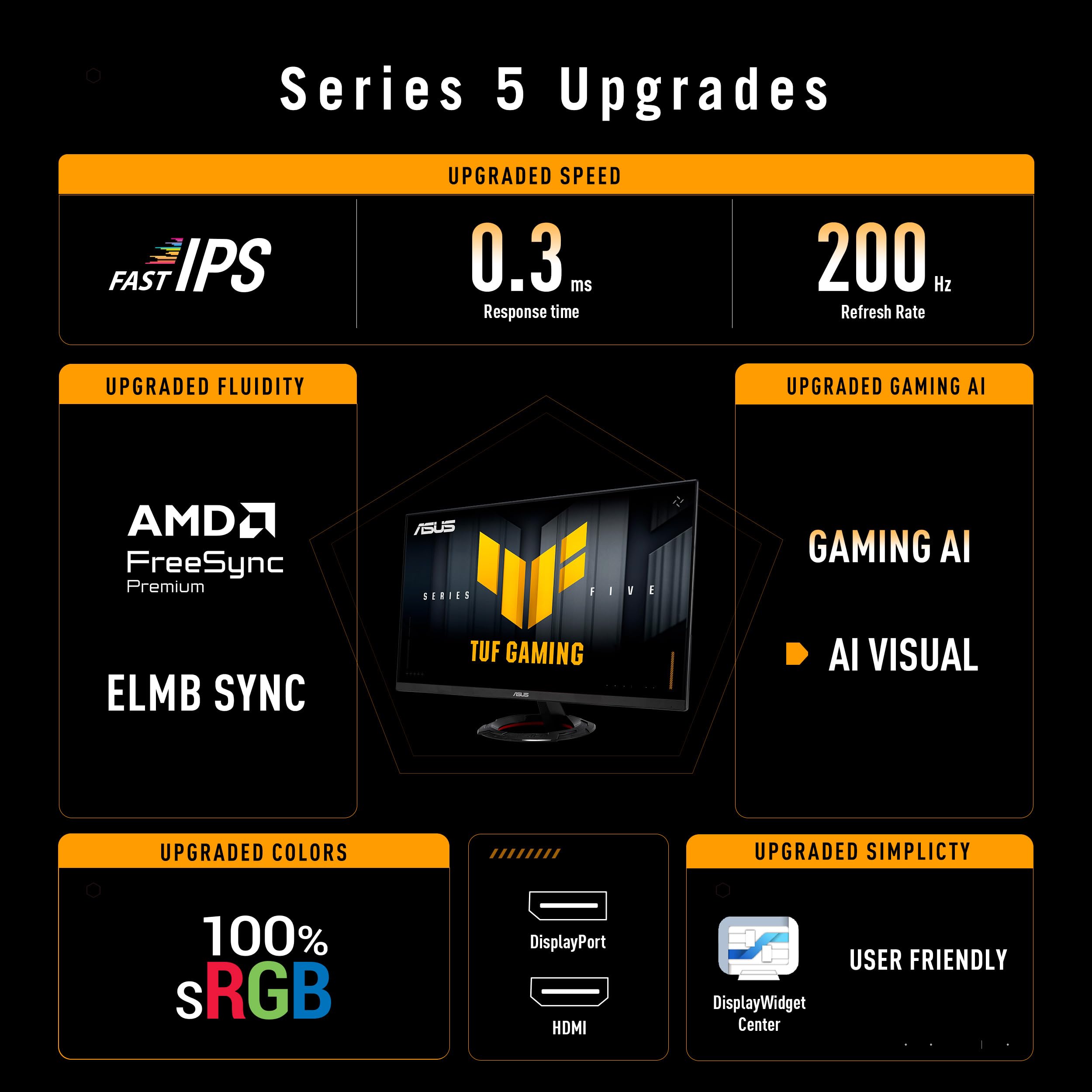 ASUS TUF Gaming VG249Q5R 24 Zoll Full HD Monitor (200 Hz, 0.3ms GtG, FreeSync Premium, Adaptive Sync, ELMB, GameFast Input, HDR10, Fast-IPS Panel, 16:9, 1920x1080, DisplayPort, HDMI, Speaker) 2