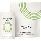 Nutrafol Women's Hair Growth Supplements, Dermatologist Recommended, Ages 18-44, Clinically Proven for Visibly Thicker and Stronger Hair - 2 Month Supply, Pack of 2