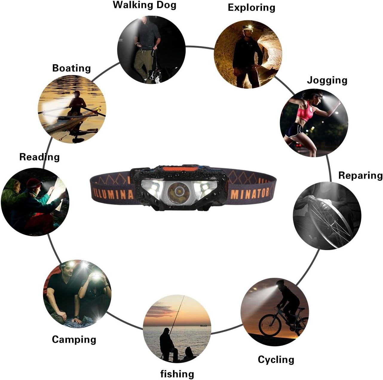 LED Headlamp Flashlight with Carrying Case, COSOOS Head Lamp, Waterproof Running Headlamp, Bright Headlight for Adults, Kids, Camping, Night Jogging, Reading, Dog Walking, Runner, Only 1.6oz/48g(NO AA Battery) - - 