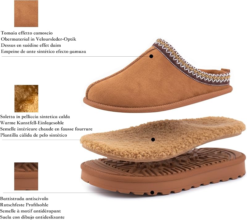 Hausschuhe Damen Winter Gefüttert Rutschfest Geschlossene Pantoffeln mit offener Ferse Warmem Plüschfutter und Dicker Profilsohle Hausclogs in Wildleder Optik für Zuhause X007 Braun 37