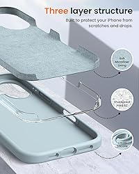 OuXul Designed for iPhone 16 Case,Shockproof Liquid