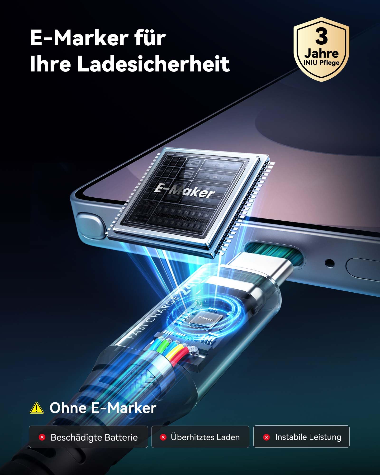 INIU 240W USB C Kabel, [2 Stück 2m] PD Schnellladekabel USB C auf USB C Kabel, Nylon Geflochten Ladekabel USBC für iPhone 17 16 15 Pro Max Samsung Galaxy S25 S24 Ultra Pixel 10 9a iPad Pro MacBook Air 6