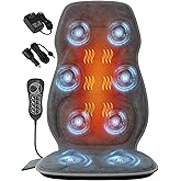 comrelax Back Massager with Soft Plush Fabric Cover, Massage Seat Cushion with 8 Vibration Motors & 2 Heating Levels, Chair Massager for Recliner, Office Chair, Sofa, Home Use, Gifts for Dad Mom