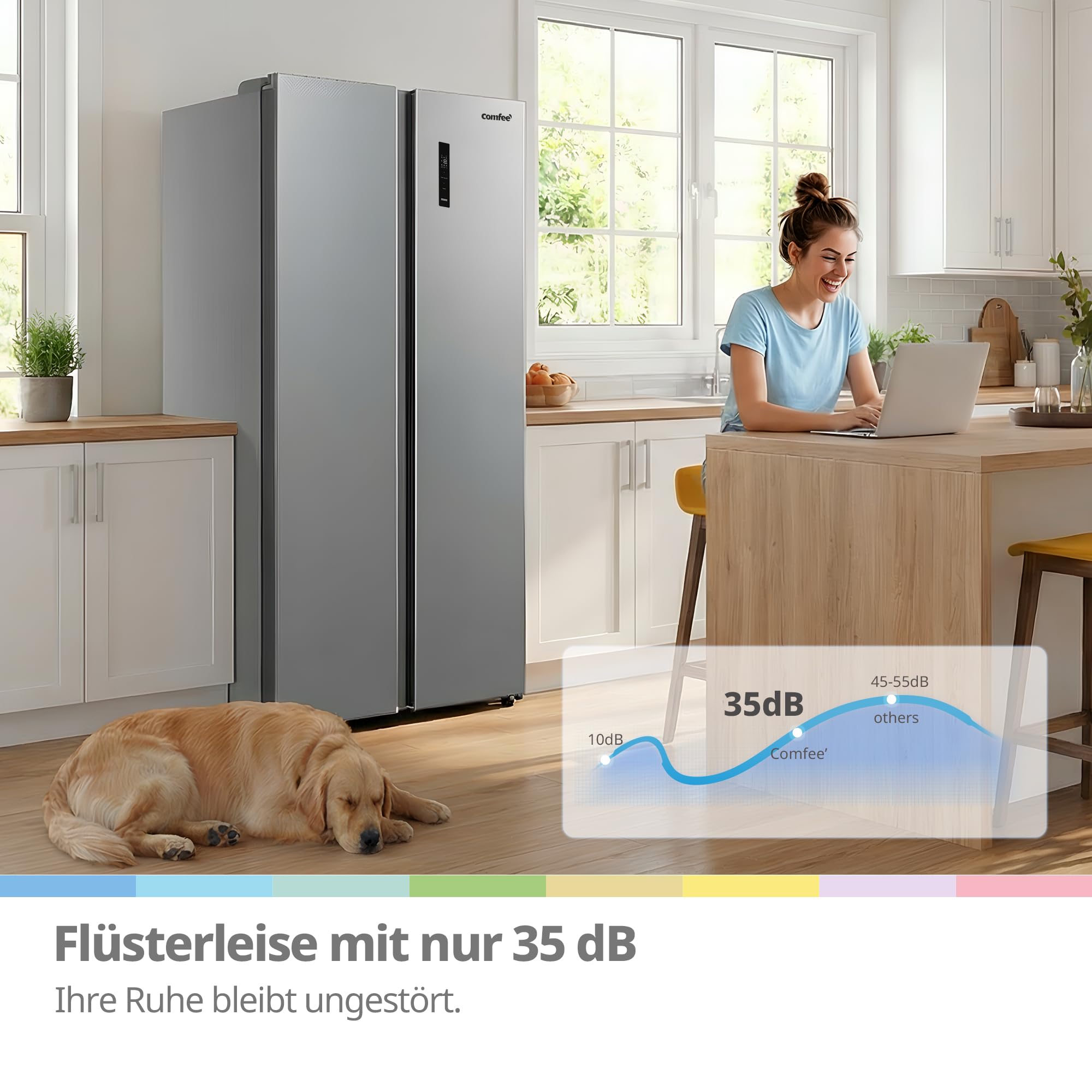 Comfee' Side-by-Side Kühl-Gefrierkombination 553 L | No Frost, 35 dB, Multi-Air-Flow | Platinum Fresh, Sensor & SuperCool | Titan-Grau, RCS536LS01EU(E) 5