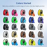ANYCUBIC PLA Filament 1.75mm RFID 1kg Spool Dimensional Accuracy ±0.02mm view 8