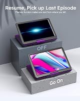 Boifun 17.5 Inch Portable DVD Player with 15.6 Inch HD Swivel Screen Purple view 5