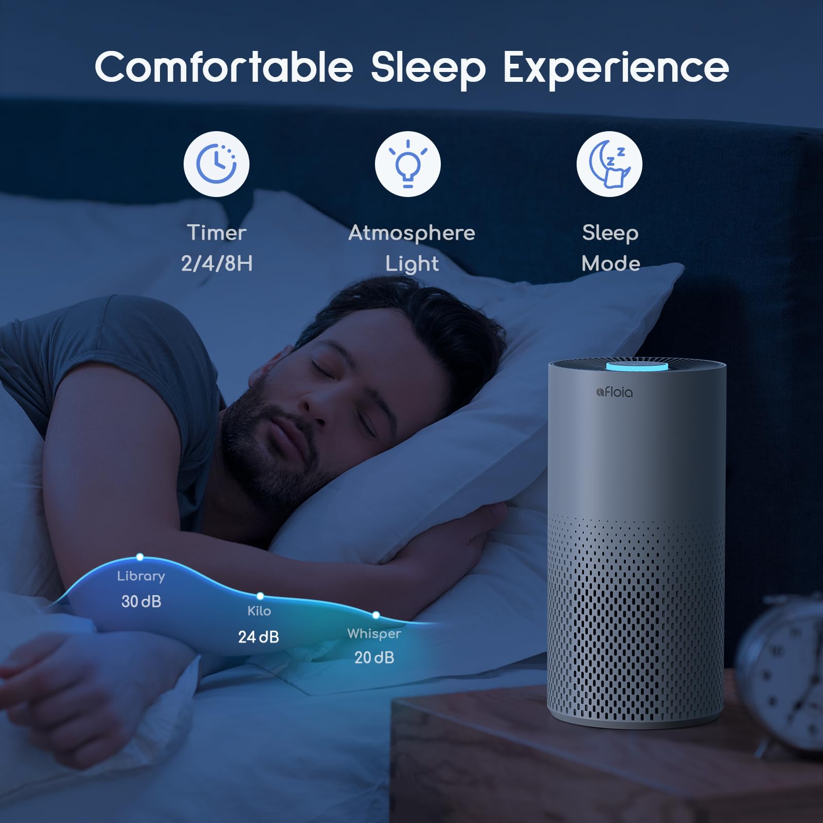 Air Purifiers