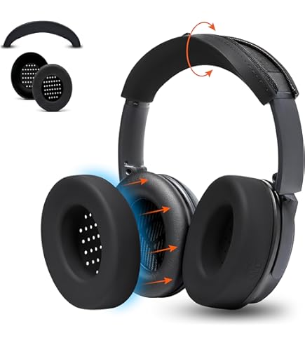 Amazon.com: WC SweatZ and PadZ Bundle Pack for Bose QuietComfort