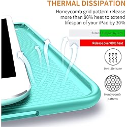 DuraSafe Cases for iPad Air 2 2014 9.7 Inch [ Air