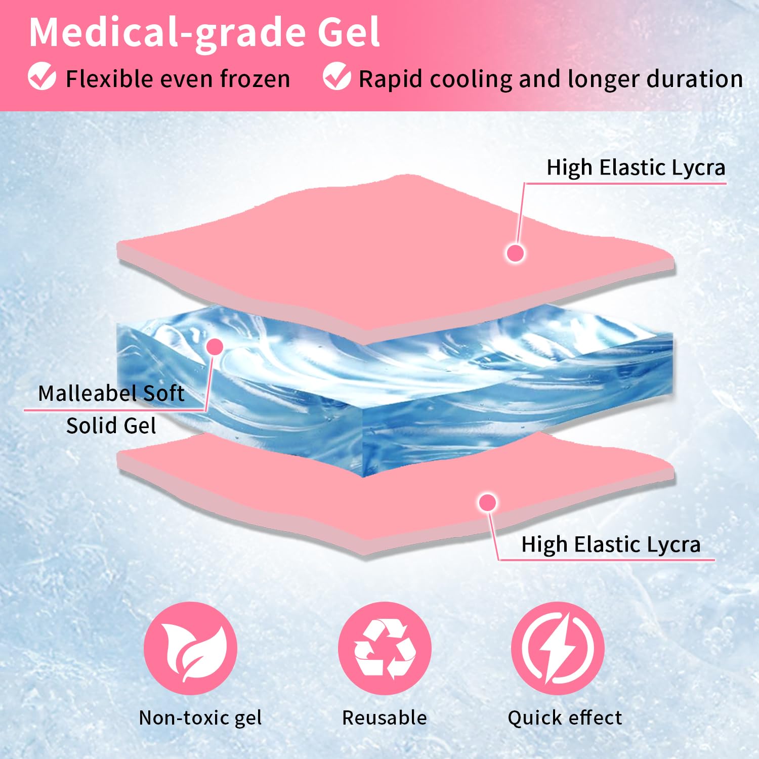 ZNÖCUETÖD Migraine Headache Relief Cap Hat Full Head ice Pack Wrap Cooling Gel Ice Beanie Cold Cap Hot/Cold Compress Therapy for Sinus, Stress, Tension, Head Pain Relief, Women