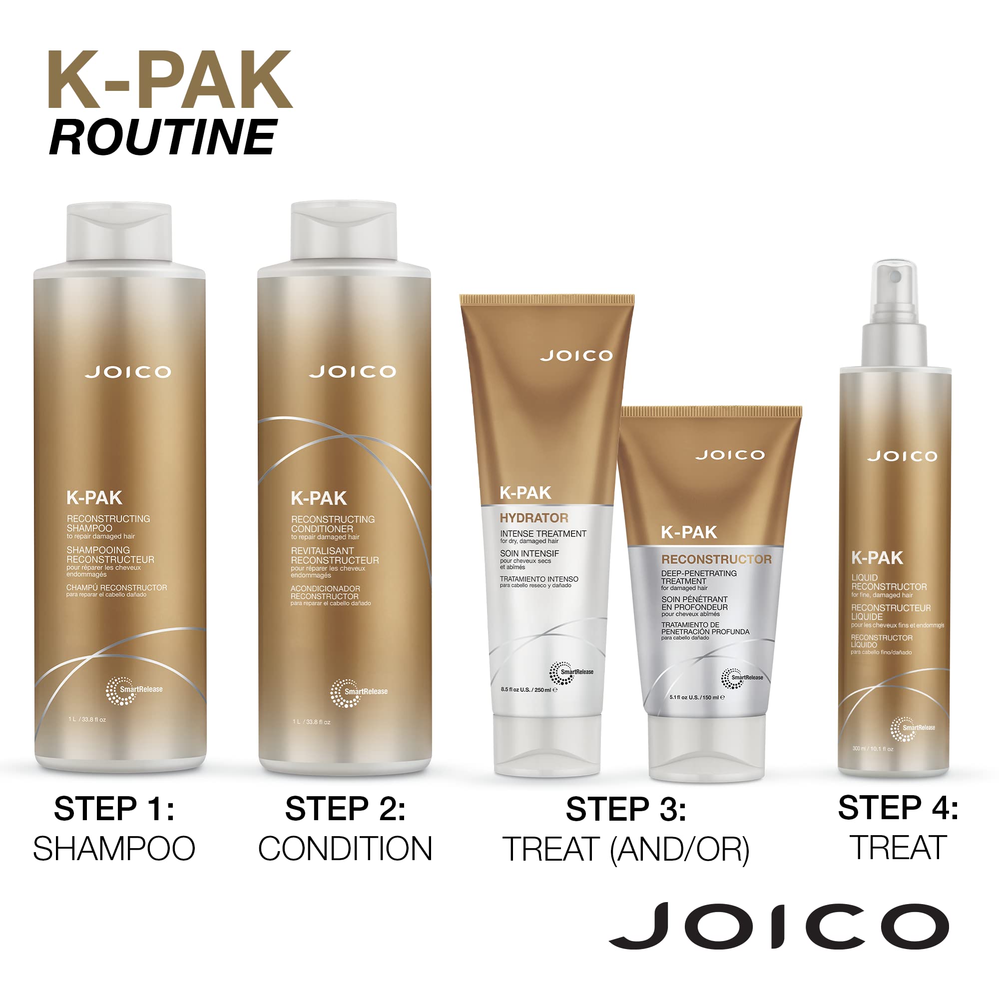 Joico K-PAK Daily Reconstructing Shampoo & Conditioner | For Damaged Hair | Restore Shine | Smooth & Detangle | Eliminate Static | With Keratin & Guajava Fruit Extract