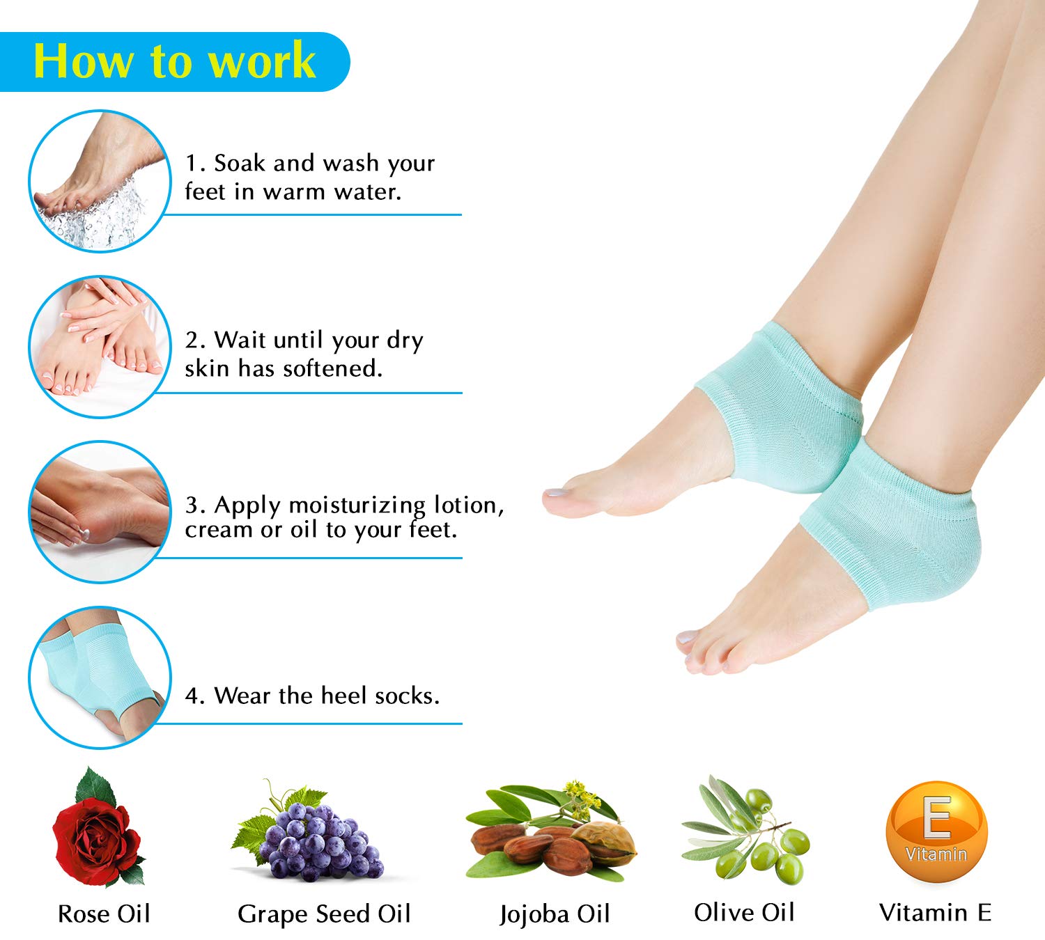 Nado Care Moisturizing Socks Lotion Gel for Dry Cracked Heels 4 Pack, Spa Gel Socks Humectant Moisturizer Heel Balm Foot Treatment Care Heel Softener Compression Cotton - Pink, Blue, Grey and Black … : Beauty