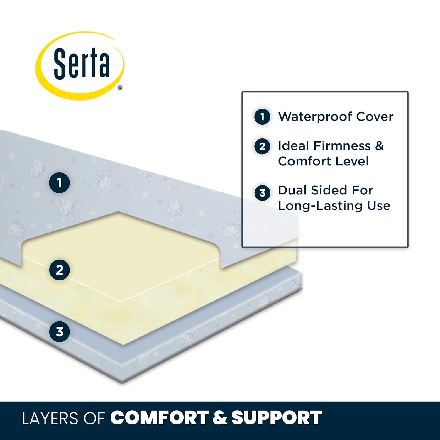 serta perfect balance crib mattress