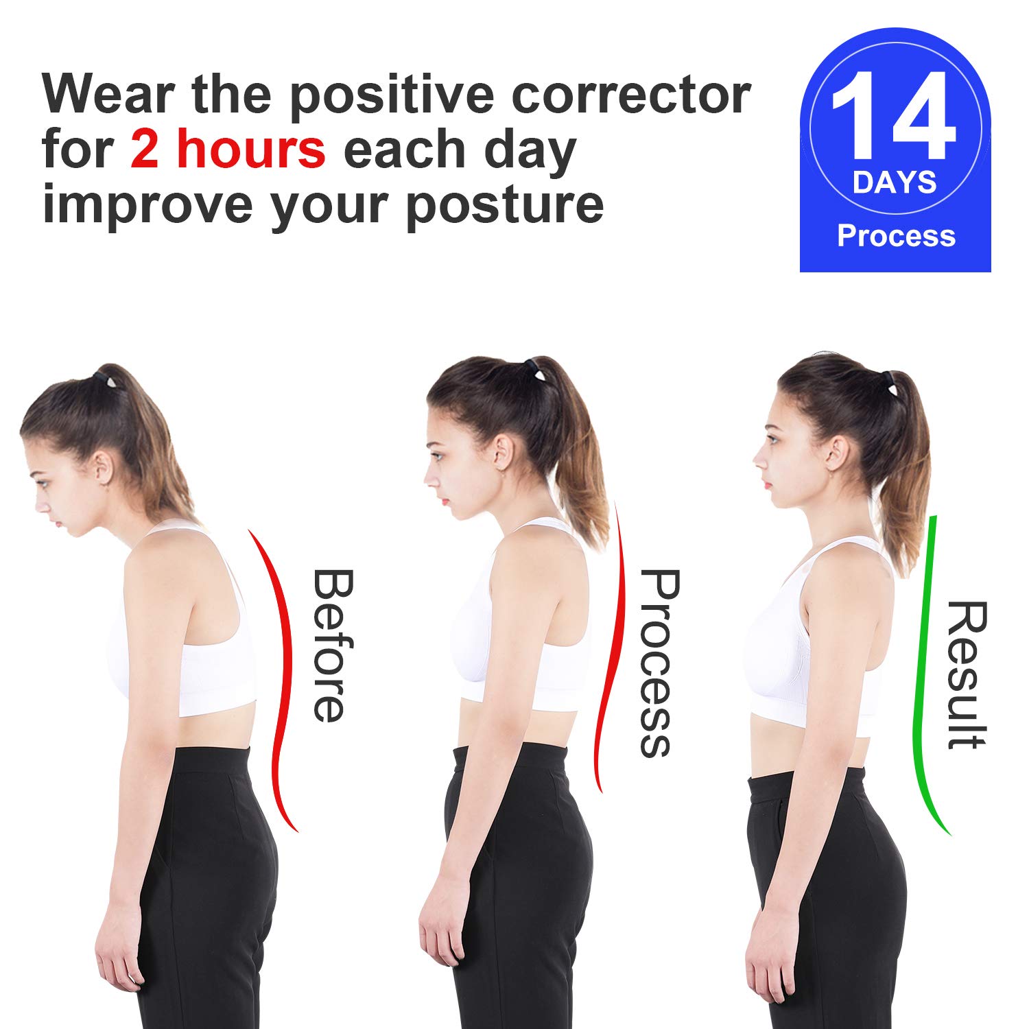 Lukemoz Posture Corrector for Men and Women, Adjustable Shoulder Brace Back Straightener, Comfortable Back Brace for Back Pain Relief, Improves Posture(S)