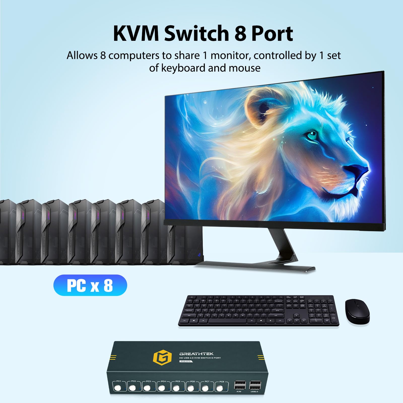 8 Ports HDMI KVM Switch, 8 Computers Share 1 Monitor Keyboard and Mouse, USB2.0 4K@30HZ 8 in 1 Out Monitor Switch with Hotkeys, Adaptive EDID