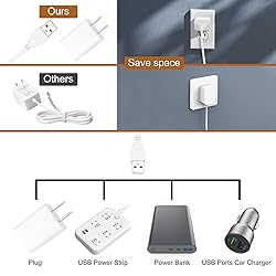 JUSJUBR Plug-in Under Cabinet Lighting, 2pcs 12