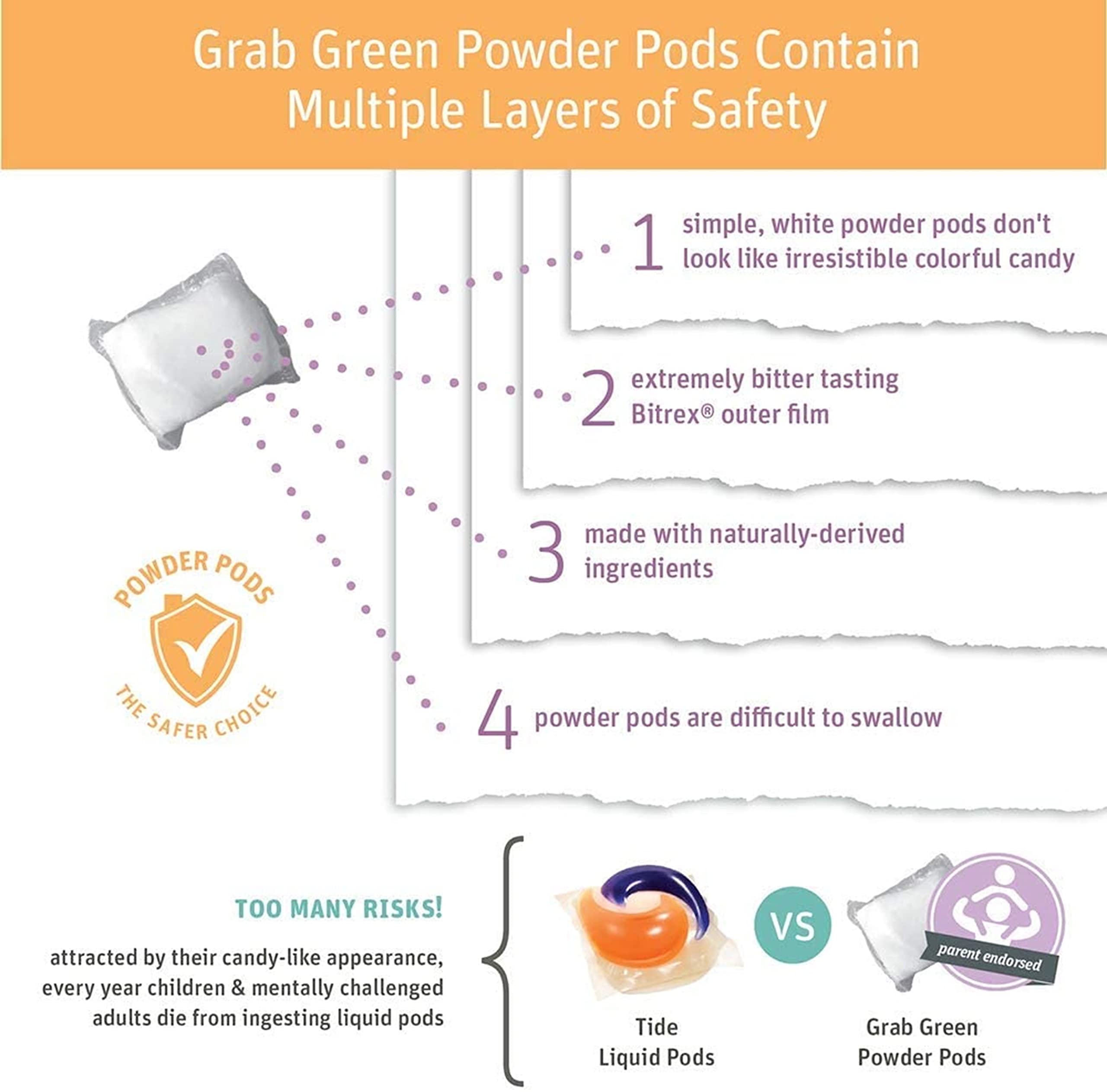 Grab Green Baby Laundry Detergent Pods, 50 Count, Dreamy Rosewood, Plant and Mineral Based, Formulated to Tackle Growing Baby (5 Months and Older) Laundry Stains